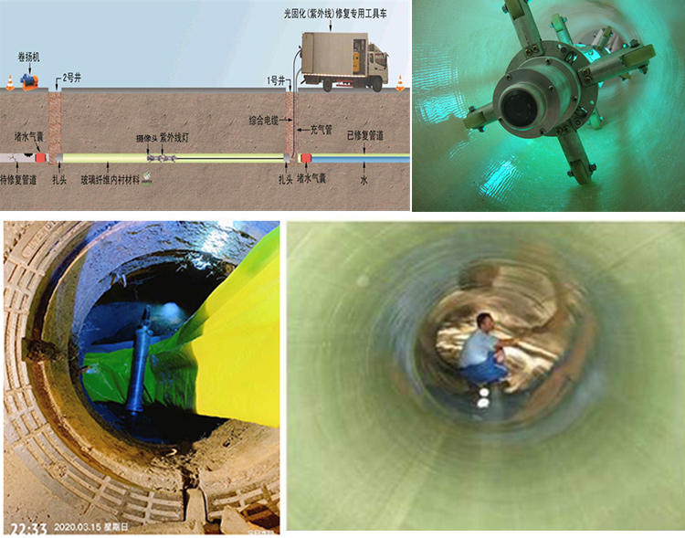 岱岳UV-CIPP内衬修复